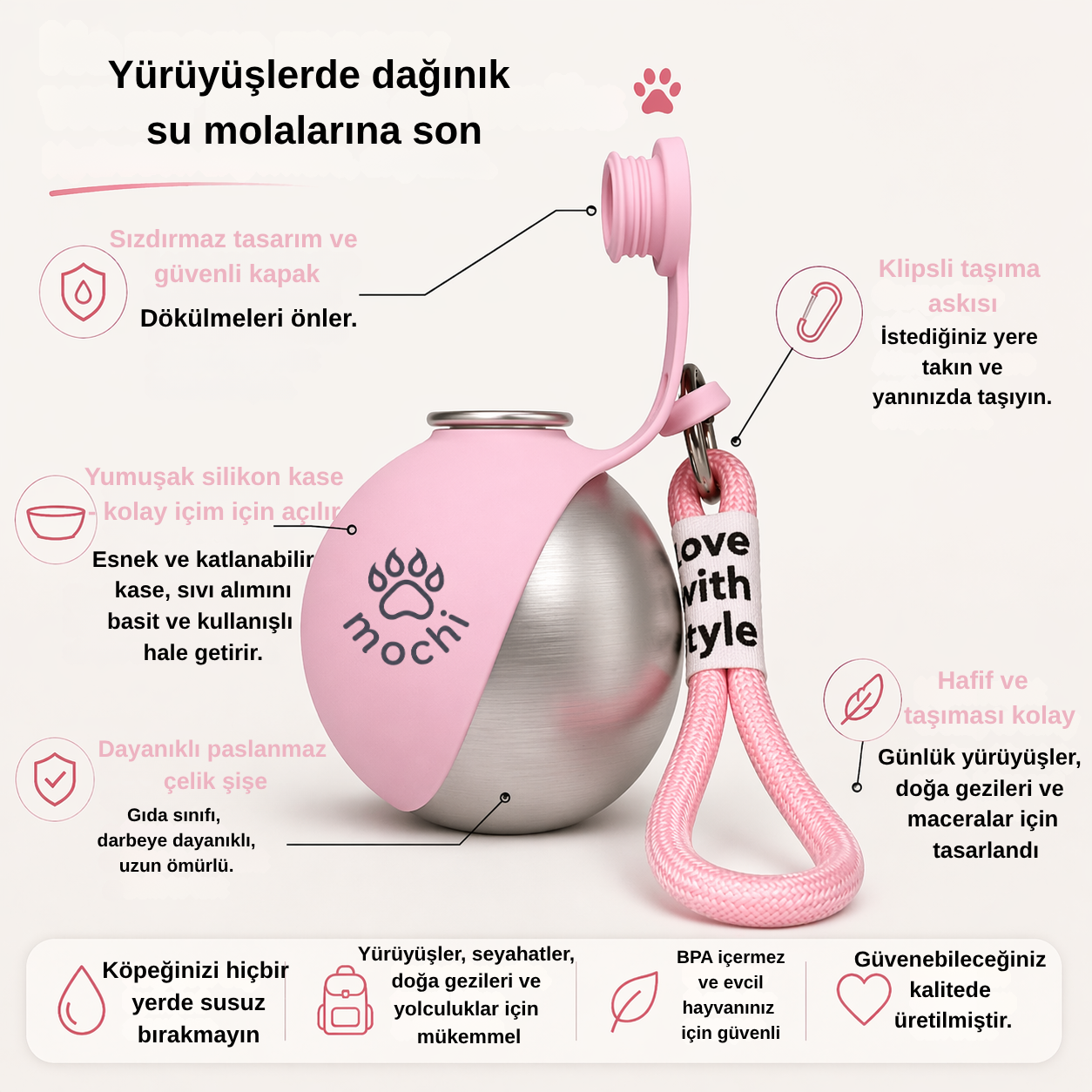 Mochi HydroGo Şişesi
